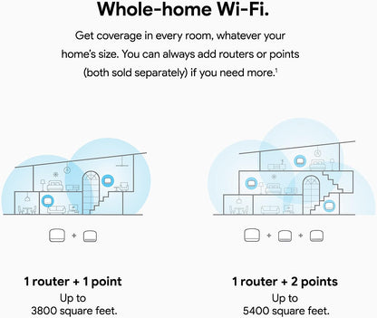 Pack Router WiFi y extensores con altavoz inteligente | Google Nest