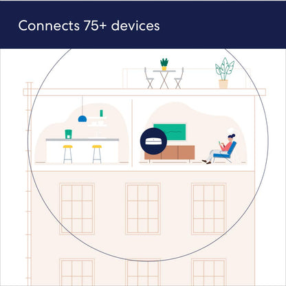 Router WiFi 6 Pro | Malla Wifi