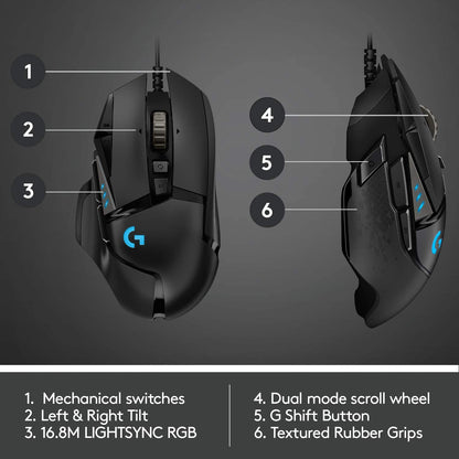 Mouse de alto rendimiento para videojuegos Logitech